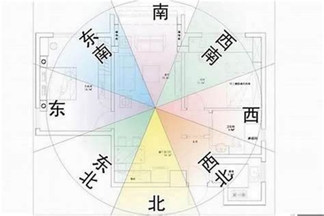 大门向东北化解|2024年大门风水详解和化解 龙年大门朝向吉凶